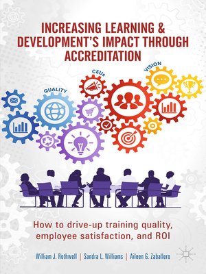 cover image of Increasing Learning & Development's Impact through Accreditation